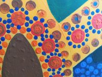 Alternative view of Vintage French Australian Style Acrylicl Dot Painting On Canvas Path Spiritual Bright Colourful Trans Tribal Large c1990's