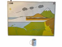 Alternative view of Vintage French Poster School Learning Educational Wall Display Altitude Rain Mountains Learning Map Chart Teaching c1970-80's / EVE