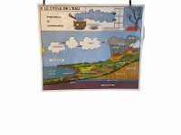 Alternative view of Vintage French Poster School Learning Educational Wall Display Cloud Cycles Waterways Map Chart Teaching c1970-80's / EVE