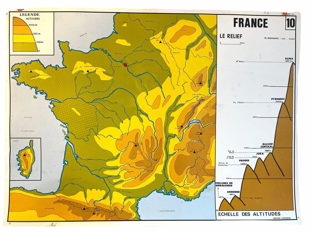 Vintage French Poster School Learning Educational Wall Display Altitude Rain Mountains Learning Map Chart Teaching c1970-80’s / EVE