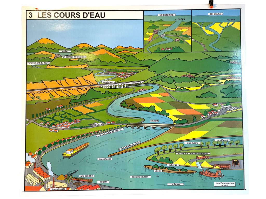 Vintage French Poster School Learning Educational Wall Display Cloud Cycles Waterways Map Chart Teaching c1970-80’s / EVE