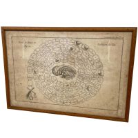 Vintage French Print Of Poule de Henri IV Tableau Du Jeu In Wooden Frame circa 1960-70's